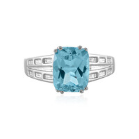 Sky Blue Topaz Silver Ring