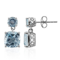 Sky Blue Topaz Silver Earrings