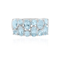 Sky Blue Topaz Silver Ring