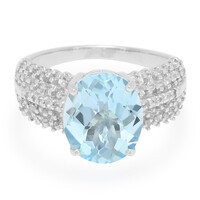 Sky Blue Topaz Silver Ring