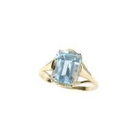 9K Sky Blue Topaz Gold Ring