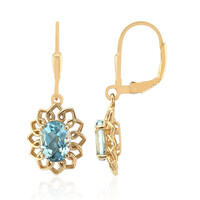 Sky Blue Topaz Silver Earrings