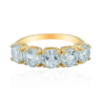 Sky Blue Topaz Silver Ring