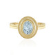 Sky Blue Topaz Silver Ring