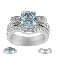 Sky Blue Topaz Silver Ring