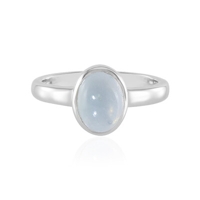 Aquamarine Silver Ring