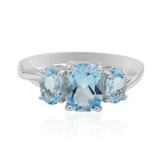 Sky Blue Topaz Silver Ring