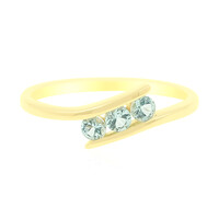 9K Nigerian Paraiba Tourmaline Gold Ring