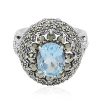 Sky Blue Topaz Silver Ring